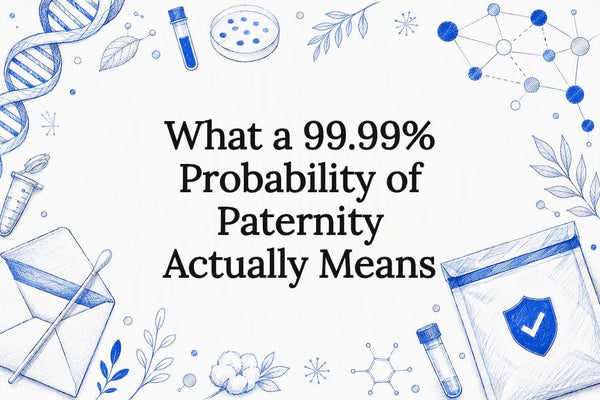 What a 99.99% Probability of Paternity Actually Means