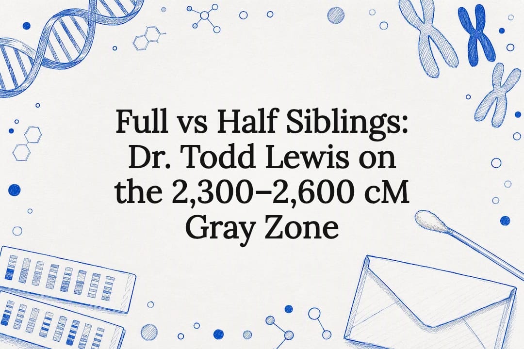Decorative sibling DNA testing title card