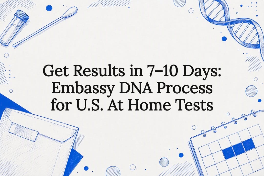 Decorative DNA testing title card illustration