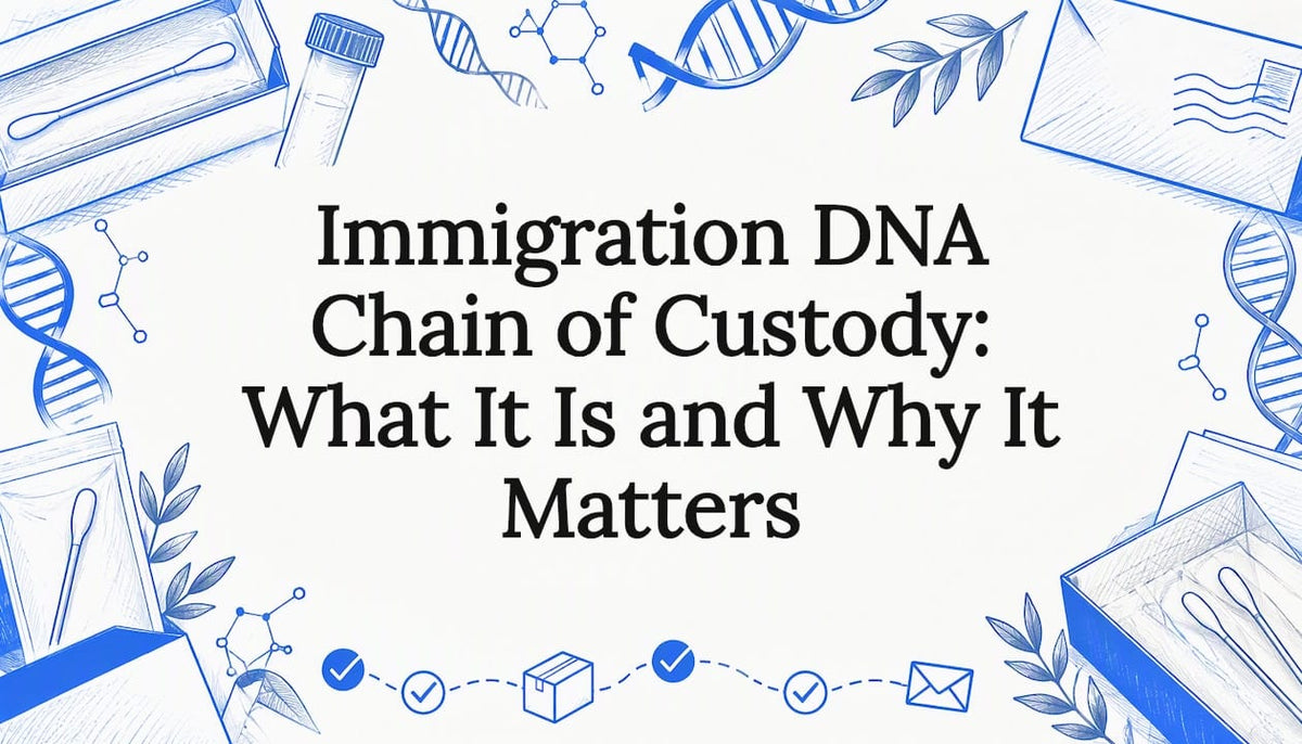 DNA sample and envelope title card illustration