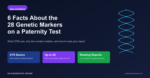 6 Facts About the 28 Genetic Markers on a Paternity Test (What They Are and When the Lab Actually Runs All 28)