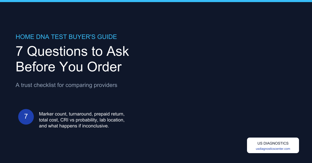 7 questions to ask before ordering any home DNA test kit — a trust checklist for comparing providers on marker count, turnaround, prepaid shipping, total cost, CRI vs probability, lab location, and inconclusive-result handling