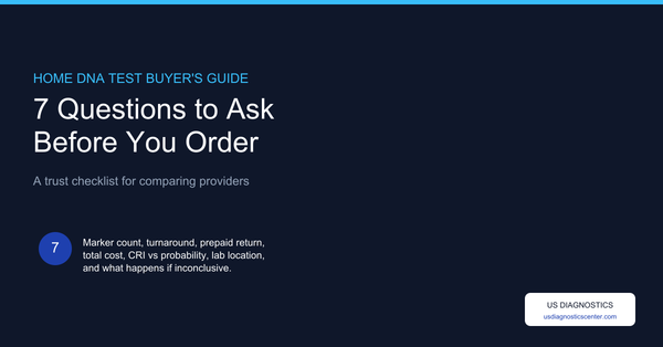 7 questions to ask before ordering any home DNA test kit — a trust checklist for comparing providers on marker count, turnaround, prepaid shipping, total cost, CRI vs probability, lab location, and inconclusive-result handling