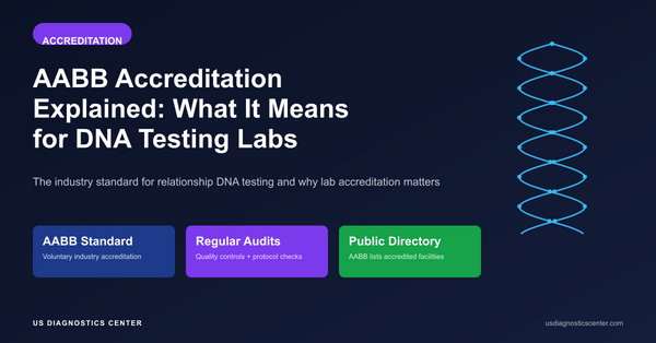 AABB Accreditation Explained: What It Means for DNA Testing Labs