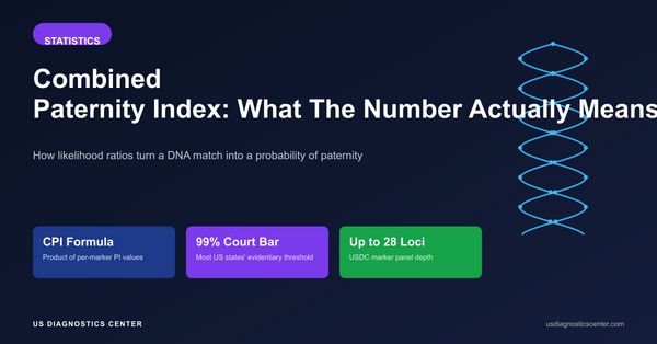 Combined Paternity Index (CPI) Explained: What the Number on Your Paternity Report Actually Means