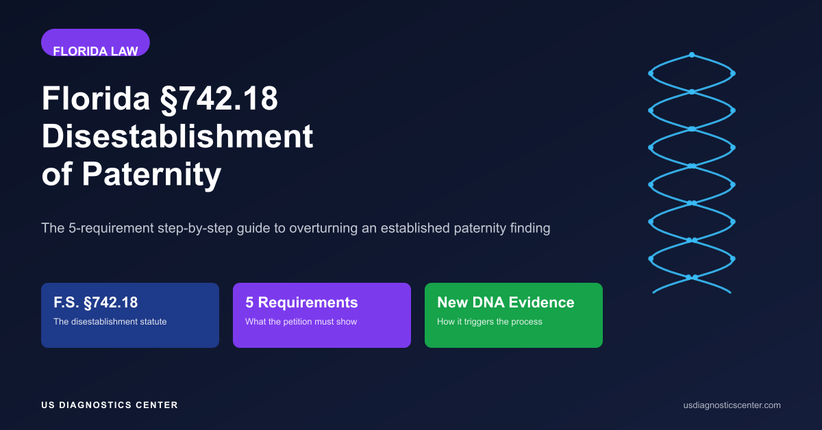 Florida §742.18 Disestablishment of Paternity: The 5-Requirement Step-by-Step Guide