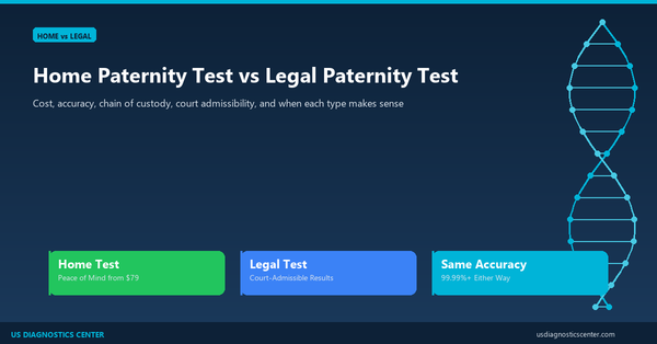 Home Paternity Test vs Legal Paternity Test comparison