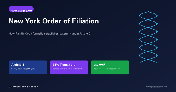 New York Order of Filiation: How Family Court Formally Establishes Paternity Under Article 5 of the Family Court Act
