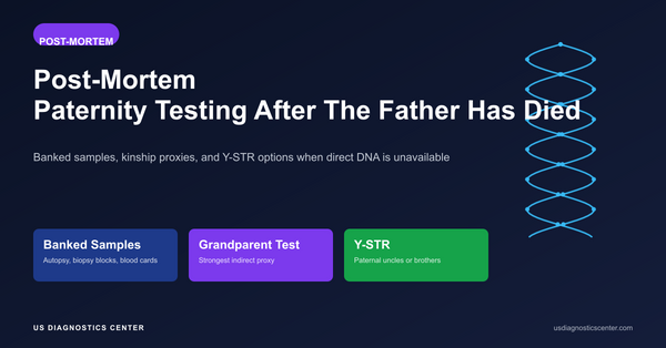 Post-Mortem Paternity Testing: DNA Options After the Alleged Father Has Died