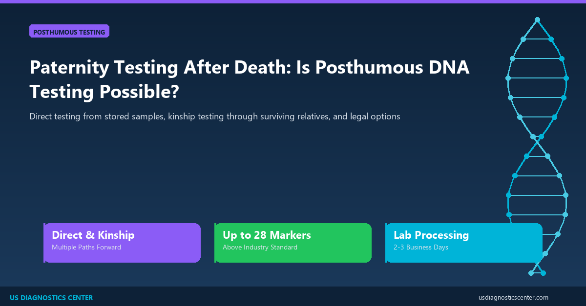 Paternity Testing After Death: Is Posthumous DNA Testing Possible?