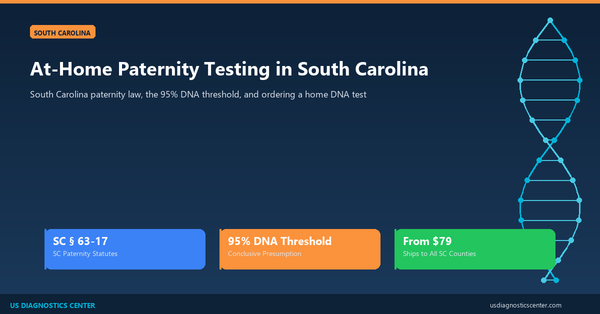 At-Home Paternity Testing in South Carolina: How the State's DNA Threshold Changes the Game