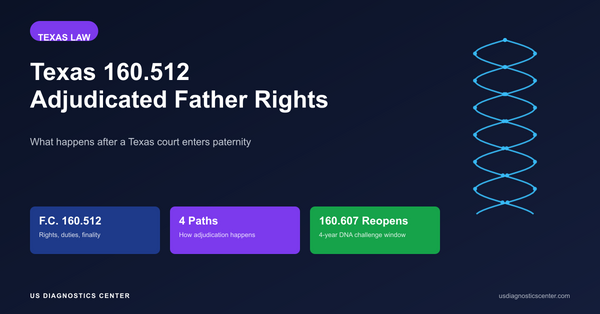 Texas §160.512 Adjudicated Father Rights: What Happens After a Court Enters Paternity in Texas