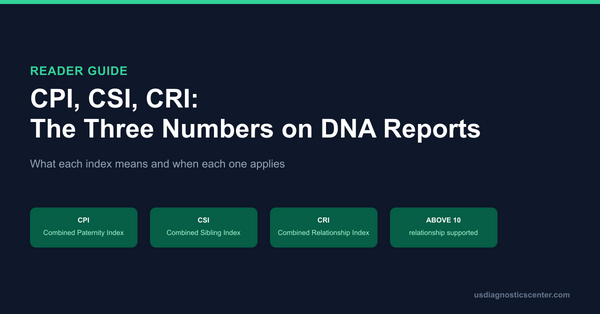 CPI vs CSI vs CRI: A Reader Guide to the Three Numbers on DNA Reports