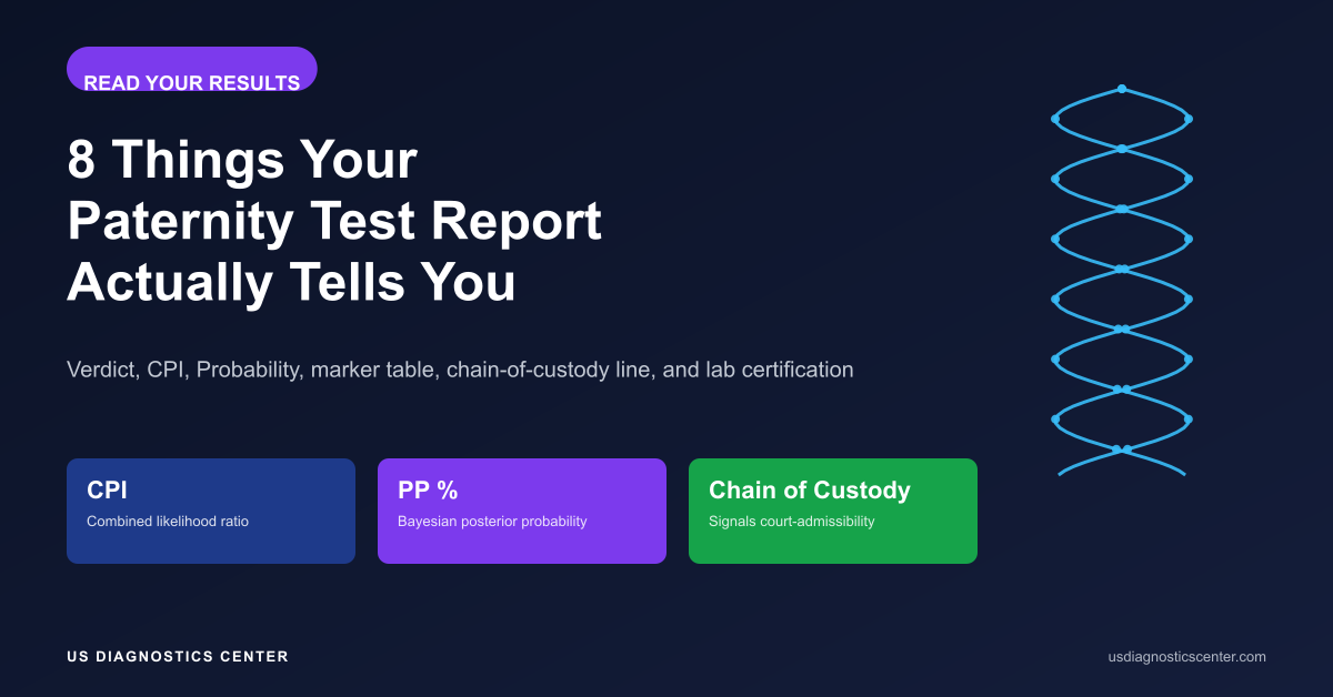 8 Things Your Paternity Test Report Actually Tells You