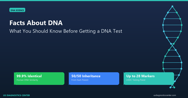 Facts About DNA: What You Should Know Before Getting a DNA Test