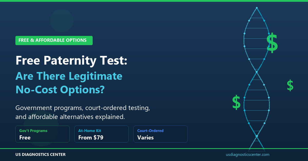 Free paternity test options — government programs, legal aid, and affordable alternatives