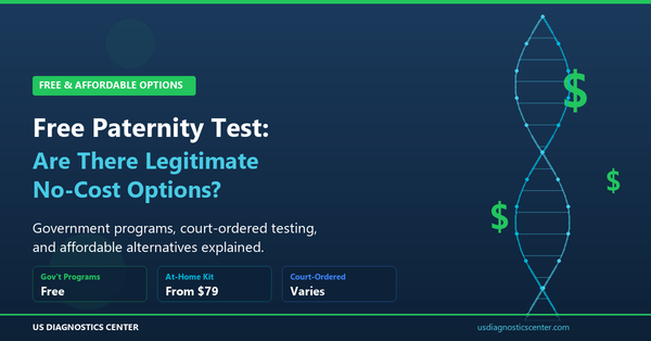 Free paternity test options — government programs, legal aid, and affordable alternatives
