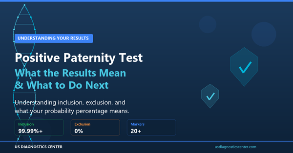 Positive paternity test results explained with inclusion and exclusion details