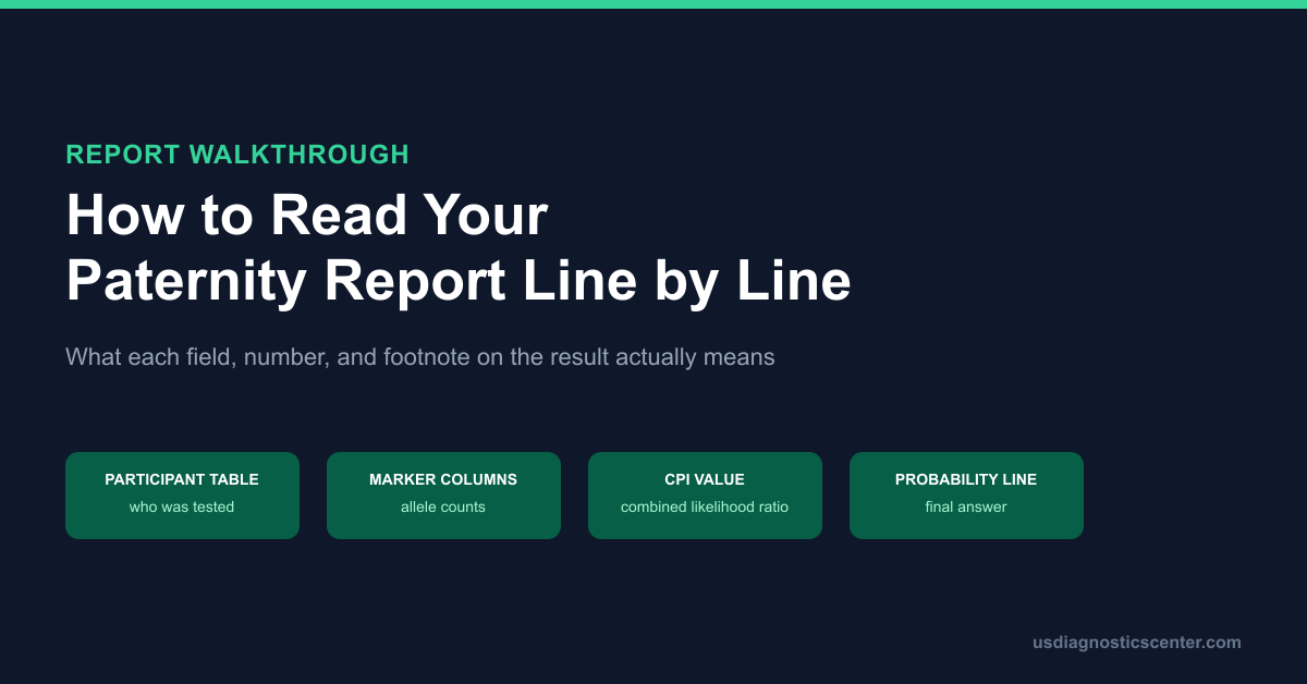 How to Read Your Paternity Report Line by Line