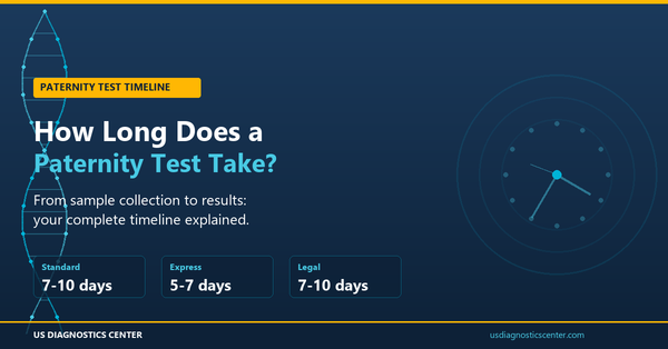 How Long Does a Paternity Test Take? Full Timeline Explained