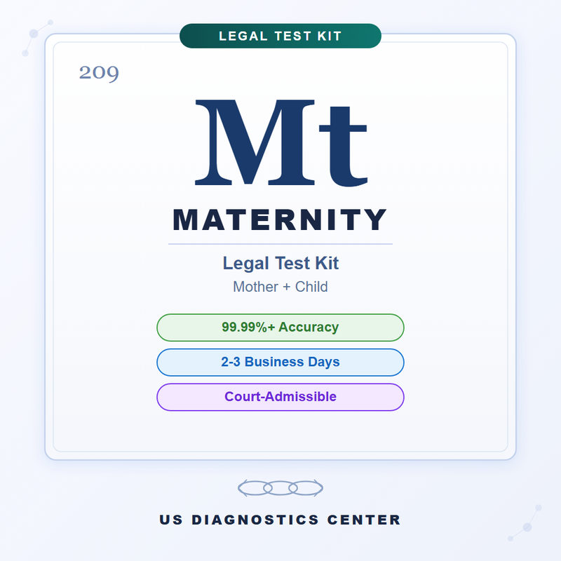 Legal Maternity Test Kit